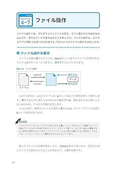 世にも恐ろしいブログ講座　自分ビジネス 世にも恐ろしいブログ講座 自分ビジネス 世にも恐ろしいブログ
